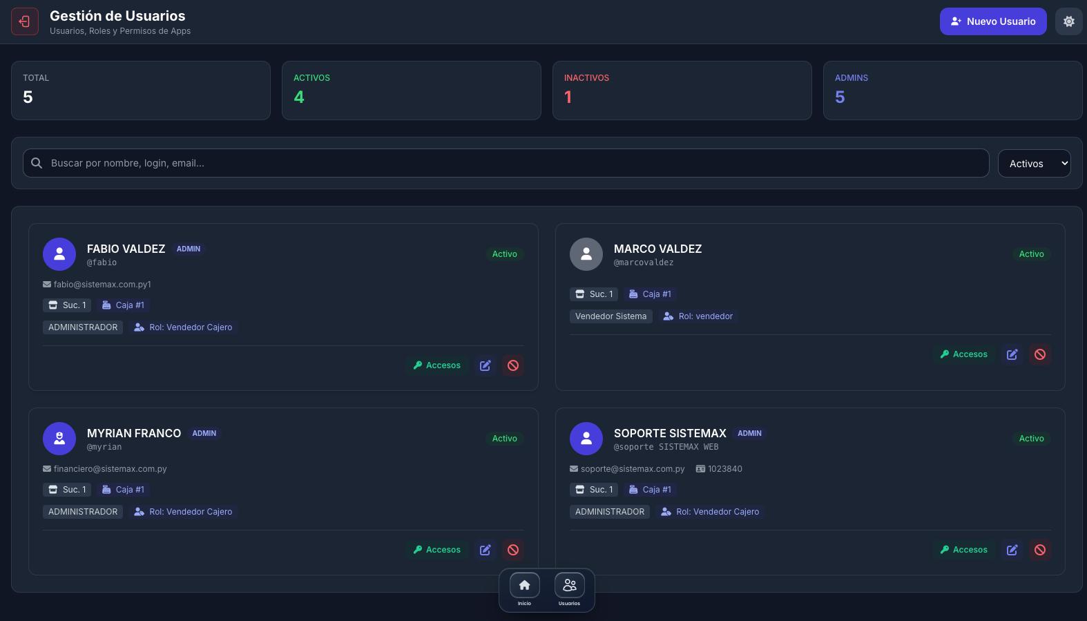 Usuarios SistemaX